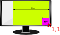 Reverse engineering LOL interface: anchor points canvas